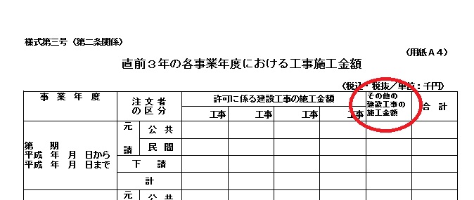 その他の建設工事の施工金額.jpg