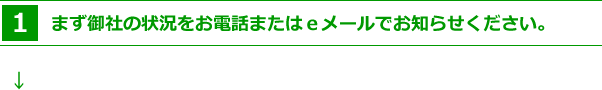 １．まず御社の状況をお電話またはｅメールでお知らせください。